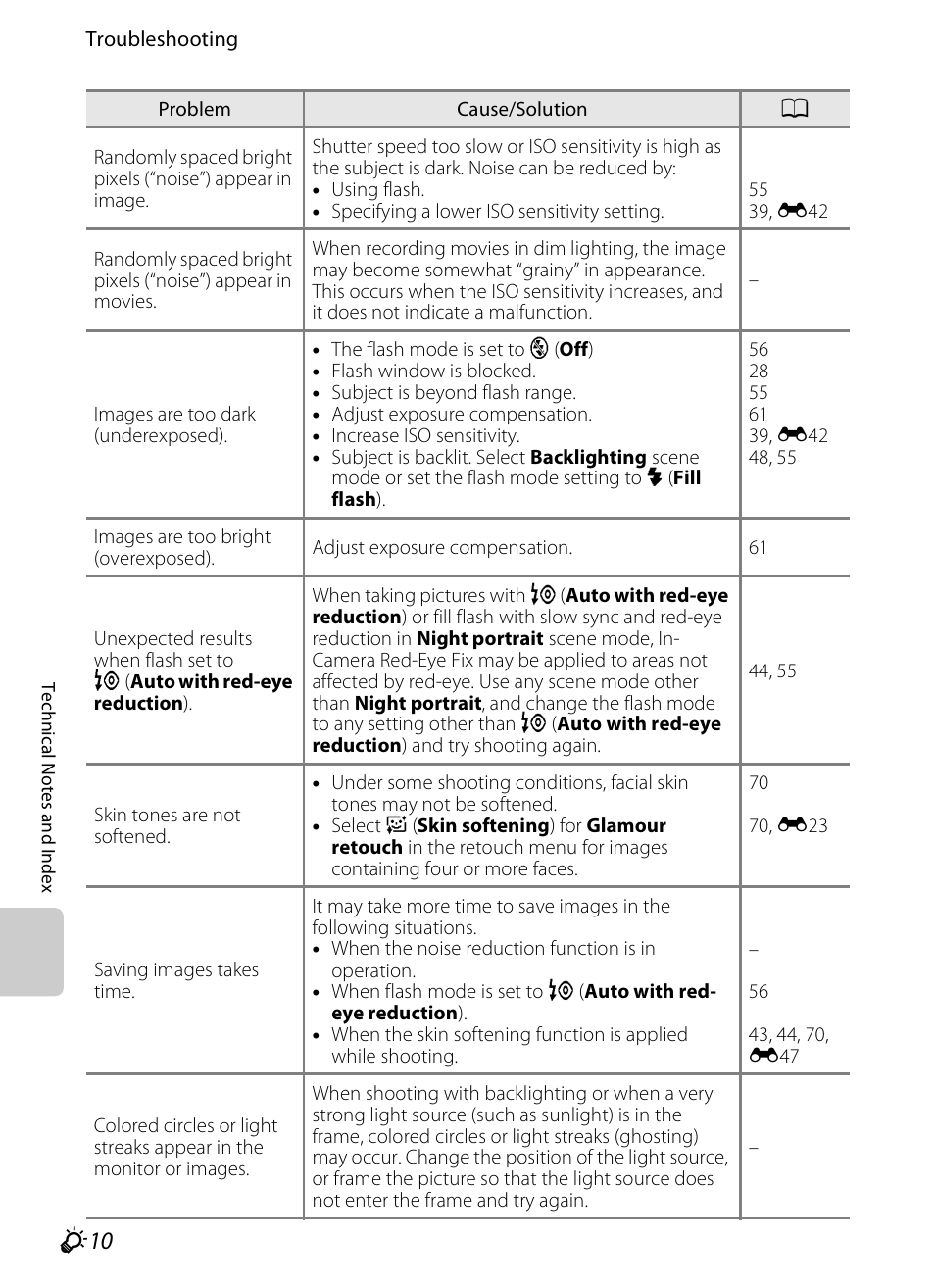 Nikon S4300 User Manual | Page 210 / 224