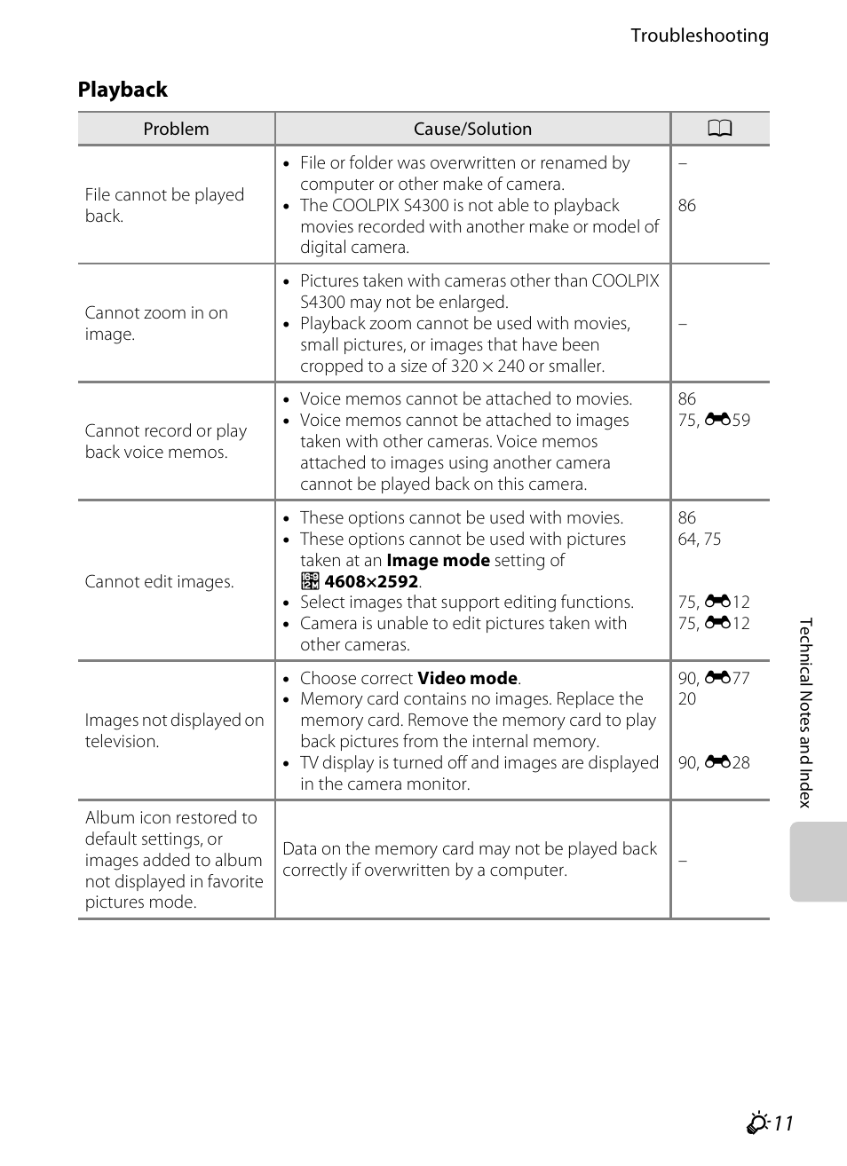 Playback | Nikon S4300 User Manual | Page 211 / 224
