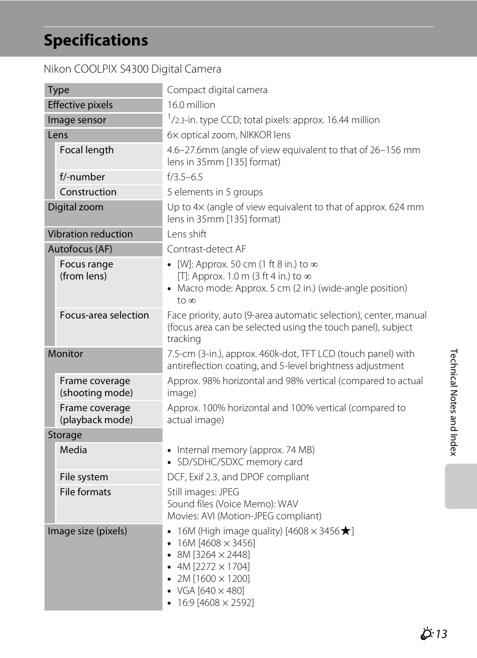 Specifications, F 13 | Nikon S4300 User Manual | Page 213 / 224