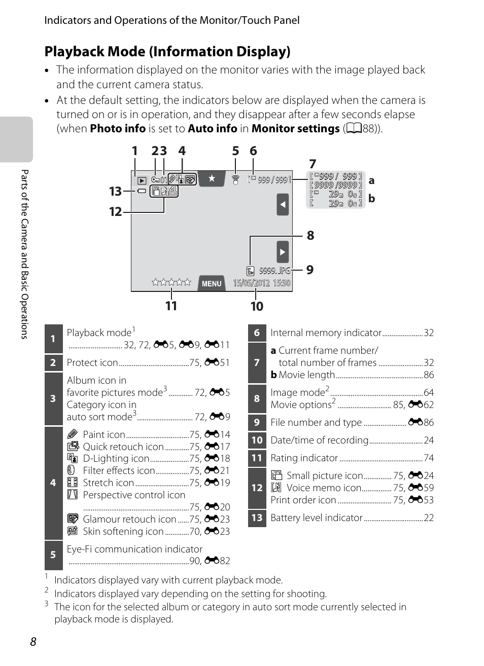 Playback mode (information display) | Nikon S4300 User Manual | Page 26 / 224