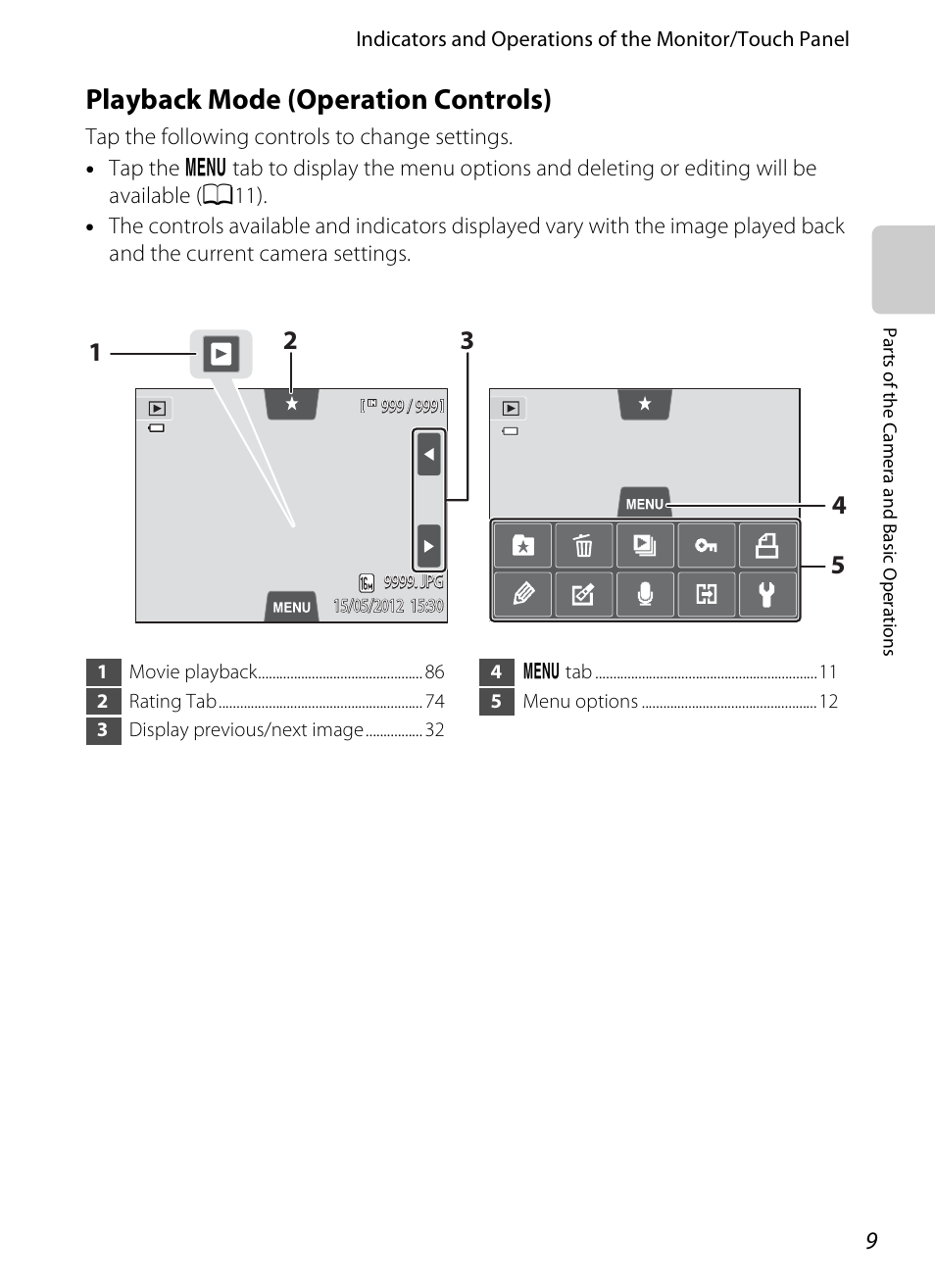Playback mode (operation controls) | Nikon S4300 User Manual | Page 27 / 224