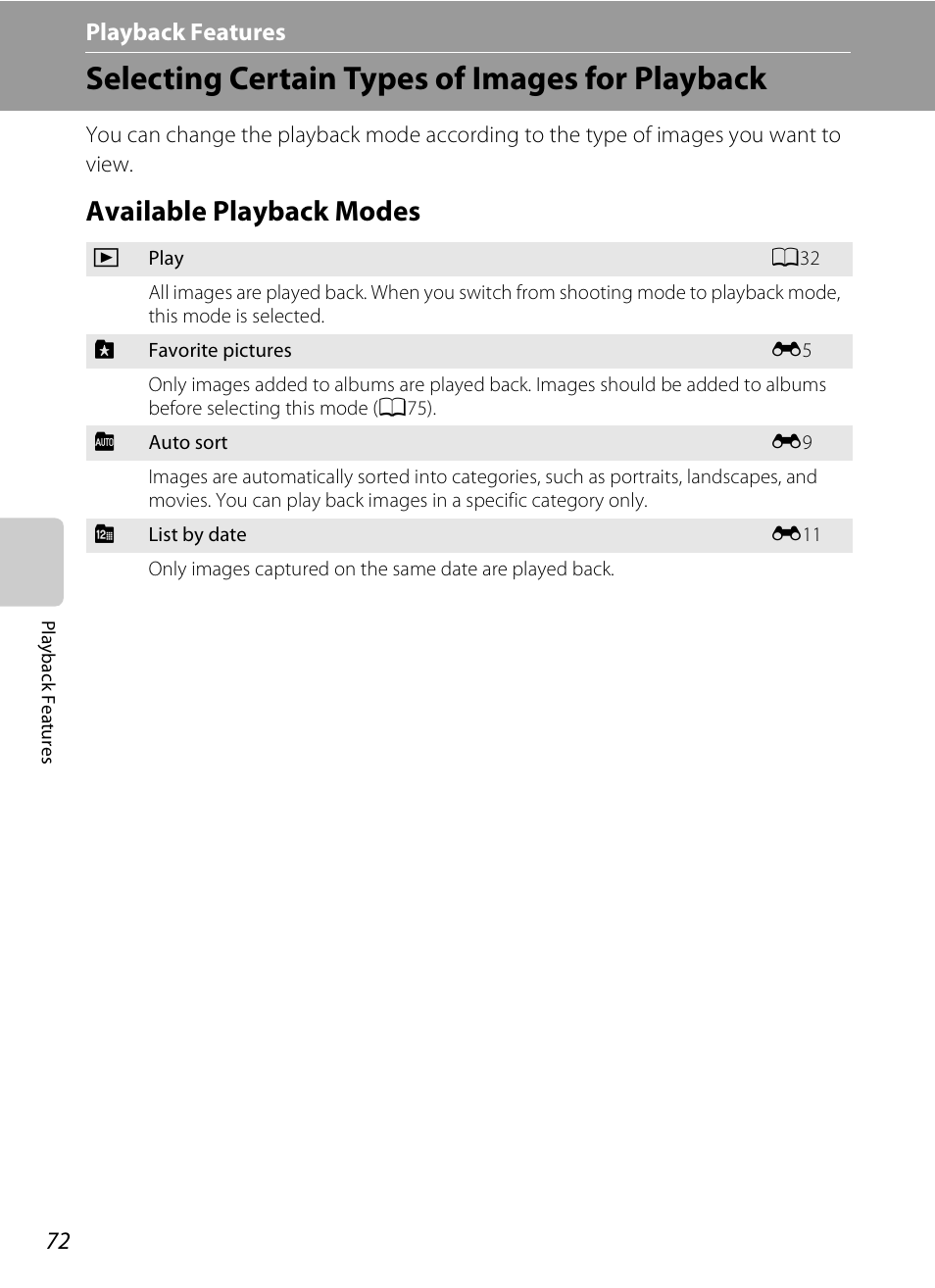 Selecting certain types of images for playback, Available playback modes, A72) | Playback features | Nikon S4300 User Manual | Page 90 / 224