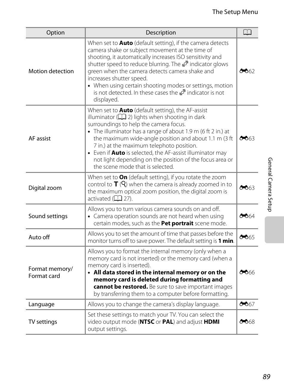 A 89) may lig, A 89) i | Nikon S6200 User Manual | Page 105 / 212
