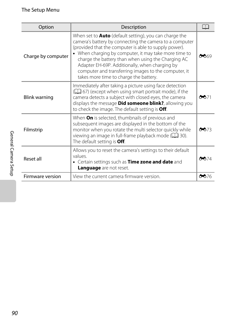 Nikon S6200 User Manual | Page 106 / 212