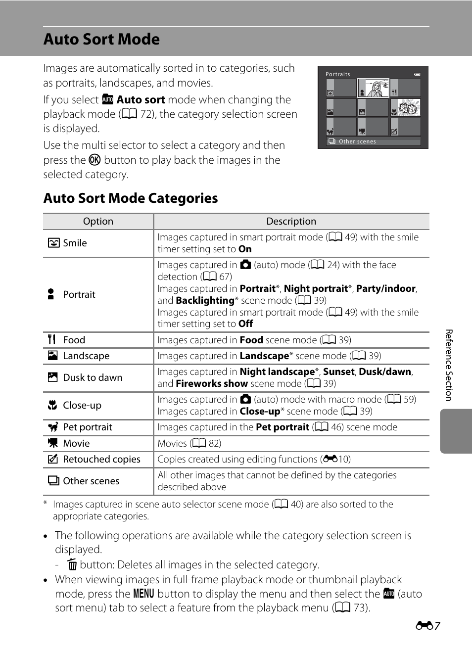 Auto sort mode, Auto sort mode categories | Nikon S6200 User Manual | Page 113 / 212