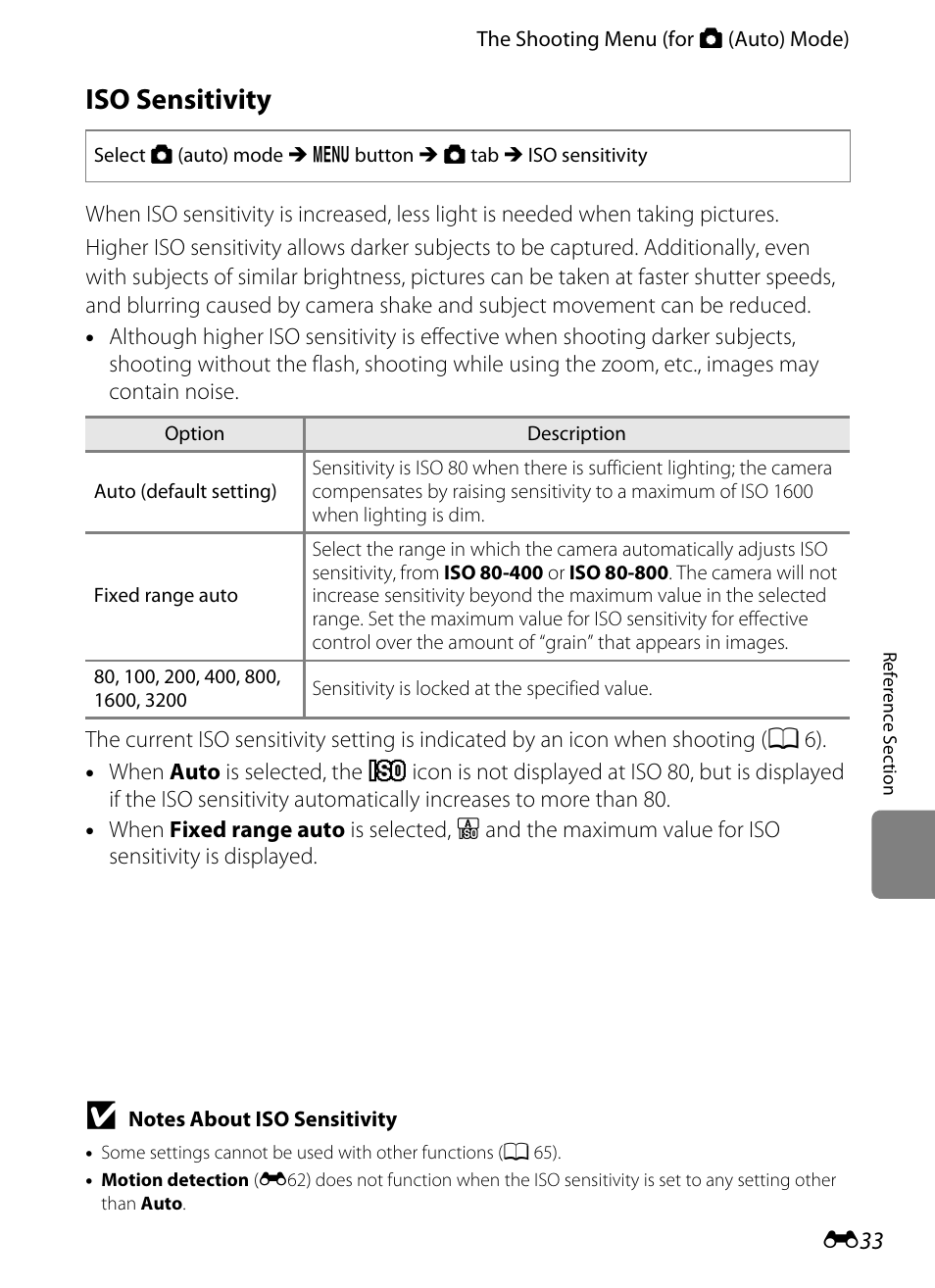 Iso sensitivity | Nikon S6200 User Manual | Page 139 / 212