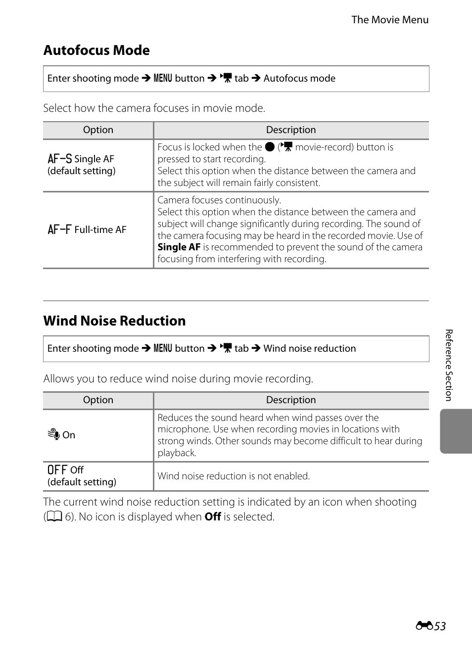 Autofocus mode, Wind noise reduction, E53) | Nikon S6200 User Manual | Page 159 / 212