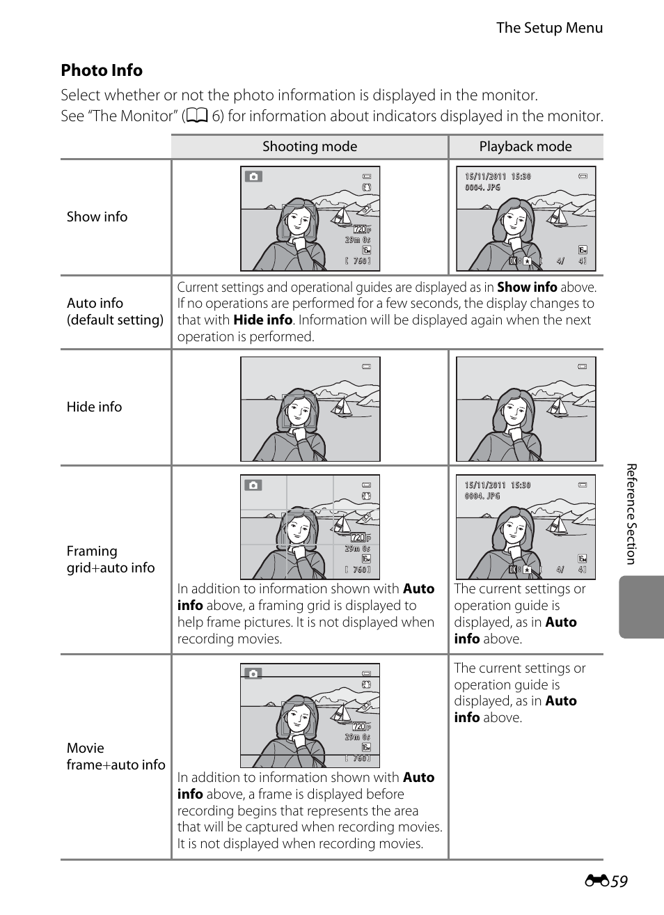 Photo info, The setup menu | Nikon S6200 User Manual | Page 165 / 212