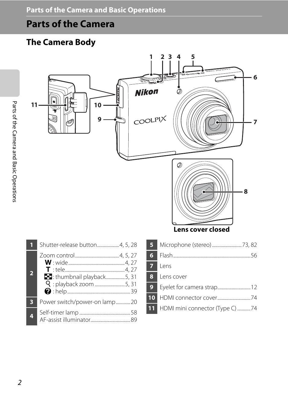 Parts of the camera, The camera body | Nikon S6200 User Manual | Page 18 / 212