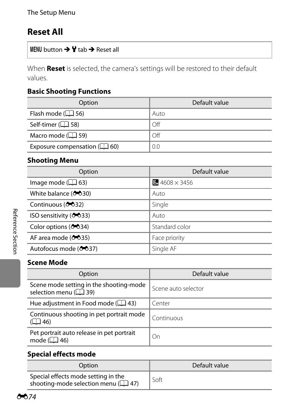 Reset all | Nikon S6200 User Manual | Page 180 / 212