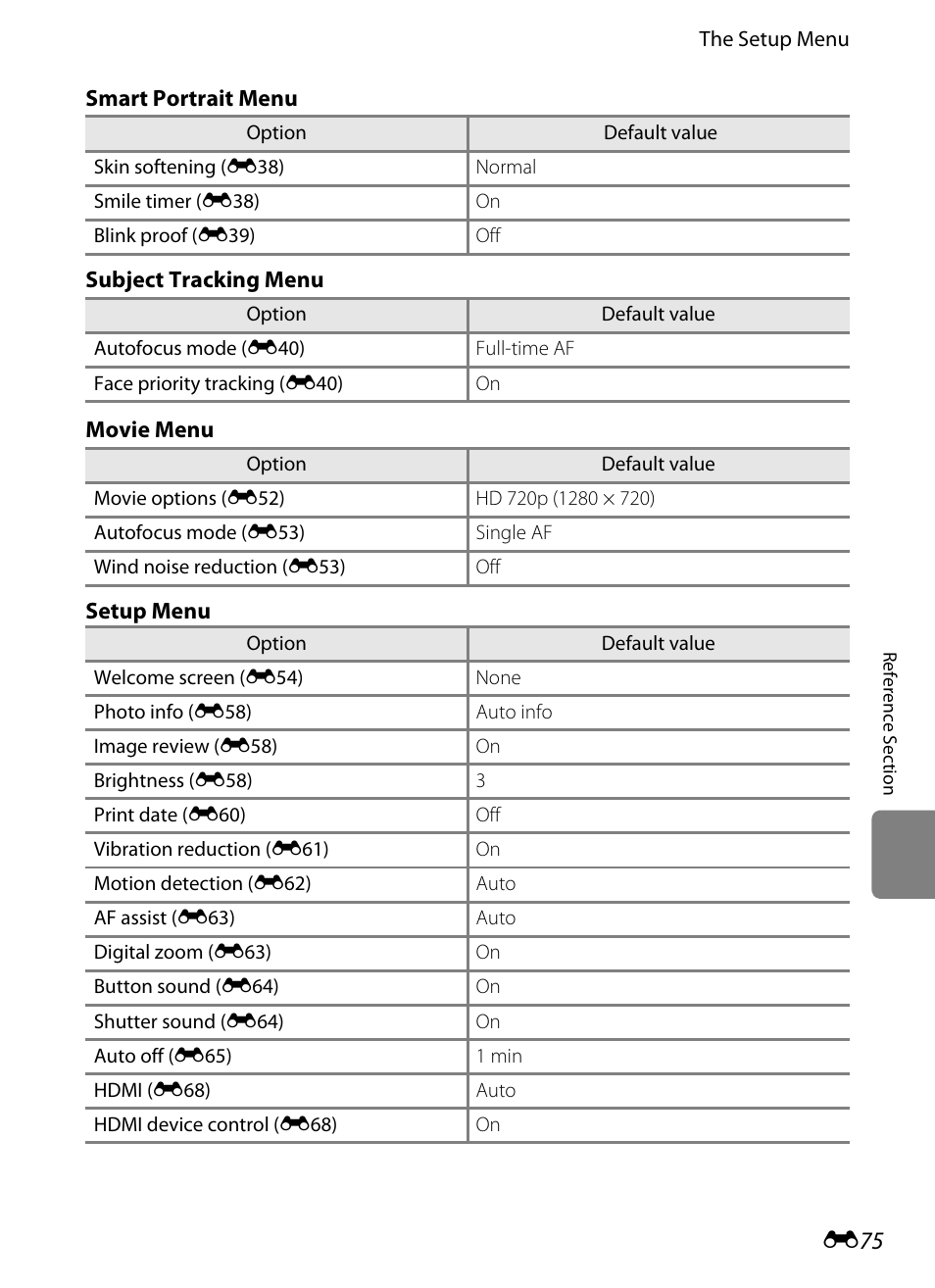 Nikon S6200 User Manual | Page 181 / 212