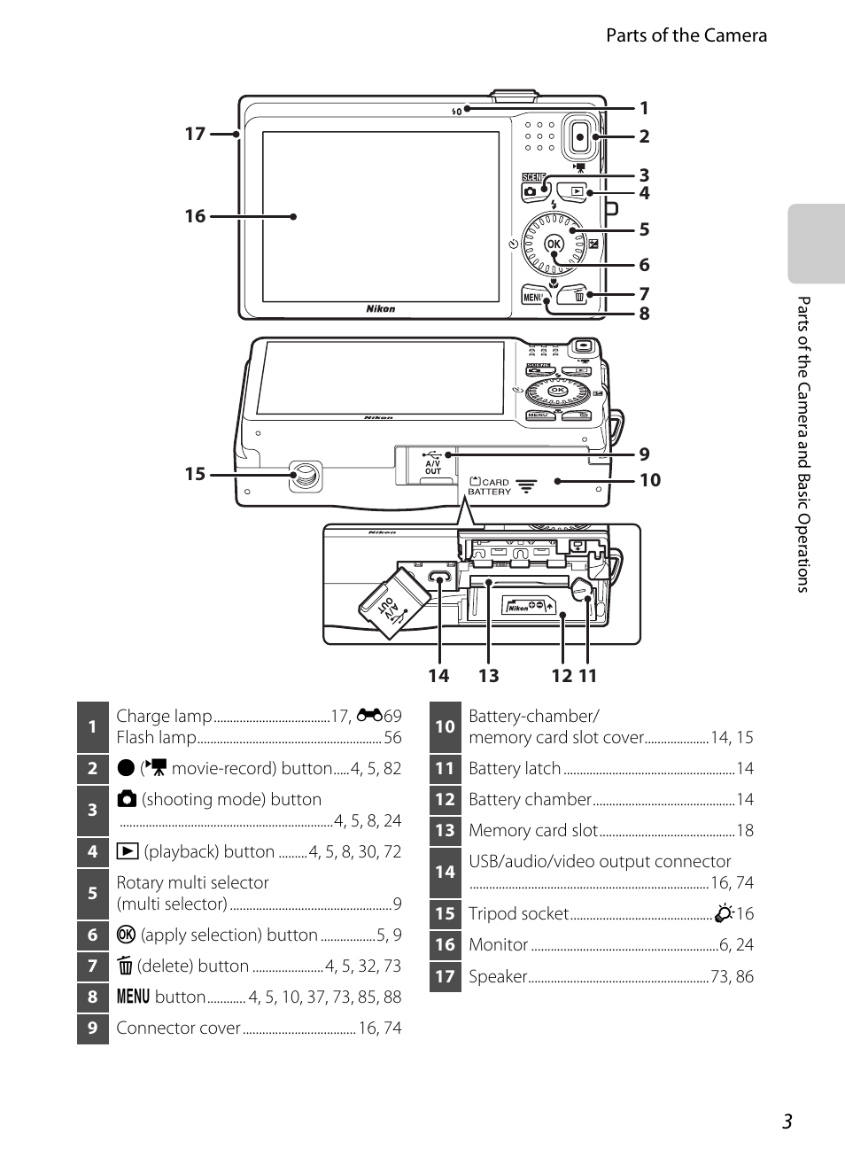 Nikon S6200 User Manual | Page 19 / 212