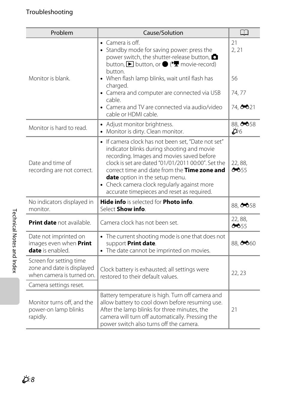 Nikon S6200 User Manual | Page 196 / 212