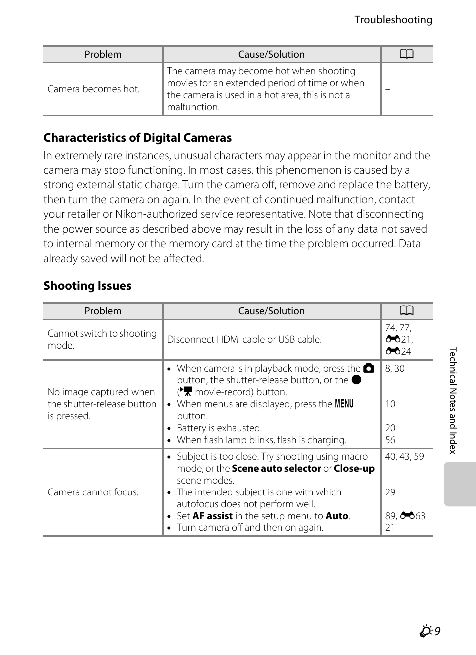 Characteristics of digital cameras, Shooting issues | Nikon S6200 User Manual | Page 197 / 212
