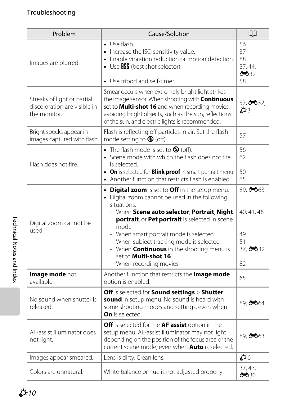 Nikon S6200 User Manual | Page 198 / 212
