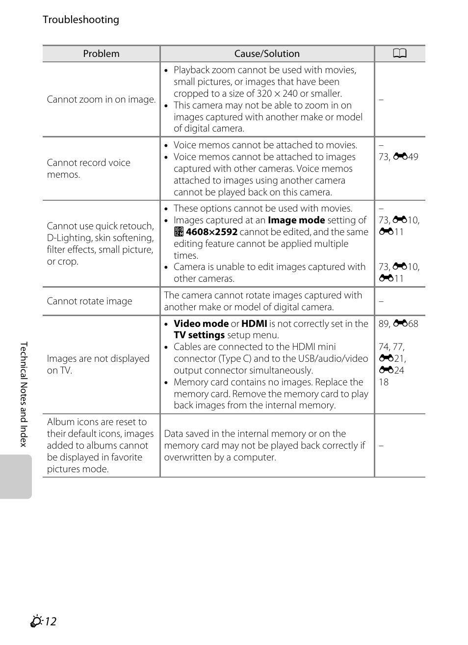Nikon S6200 User Manual | Page 200 / 212