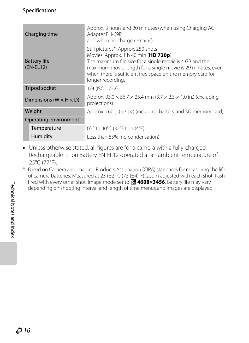 Nikon S6200 User Manual | Page 204 / 212