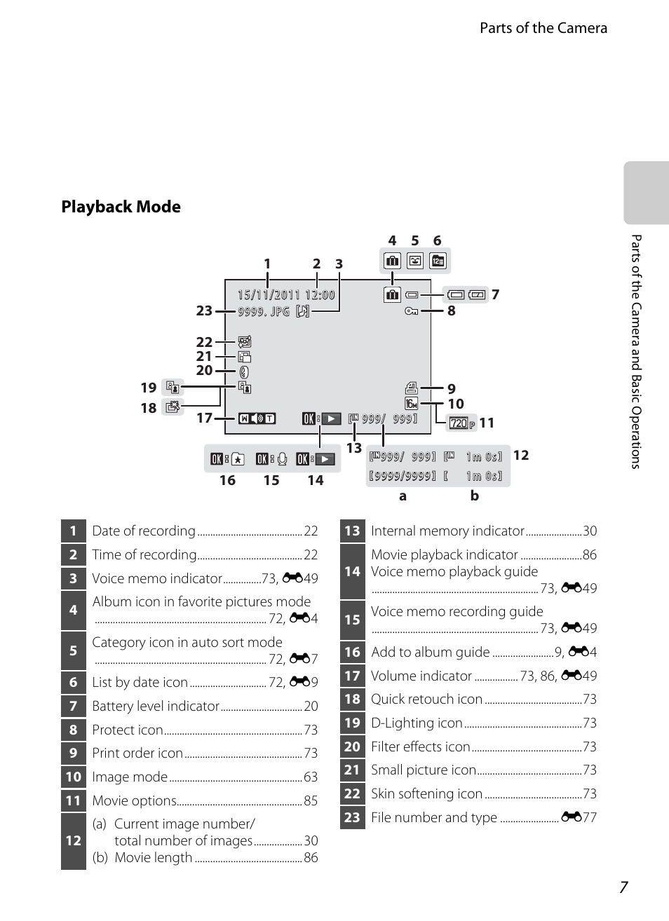 Playback mode | Nikon S6200 User Manual | Page 23 / 212