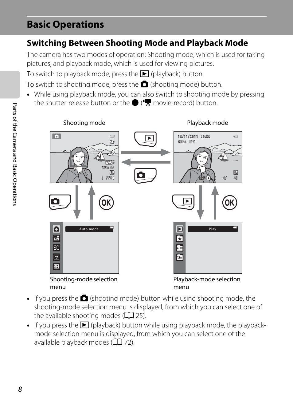 Basic operations, Switching between shooting mode and playback mode | Nikon S6200 User Manual | Page 24 / 212