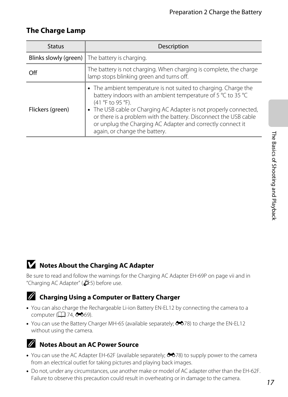 The charge lamp | Nikon S6200 User Manual | Page 33 / 212