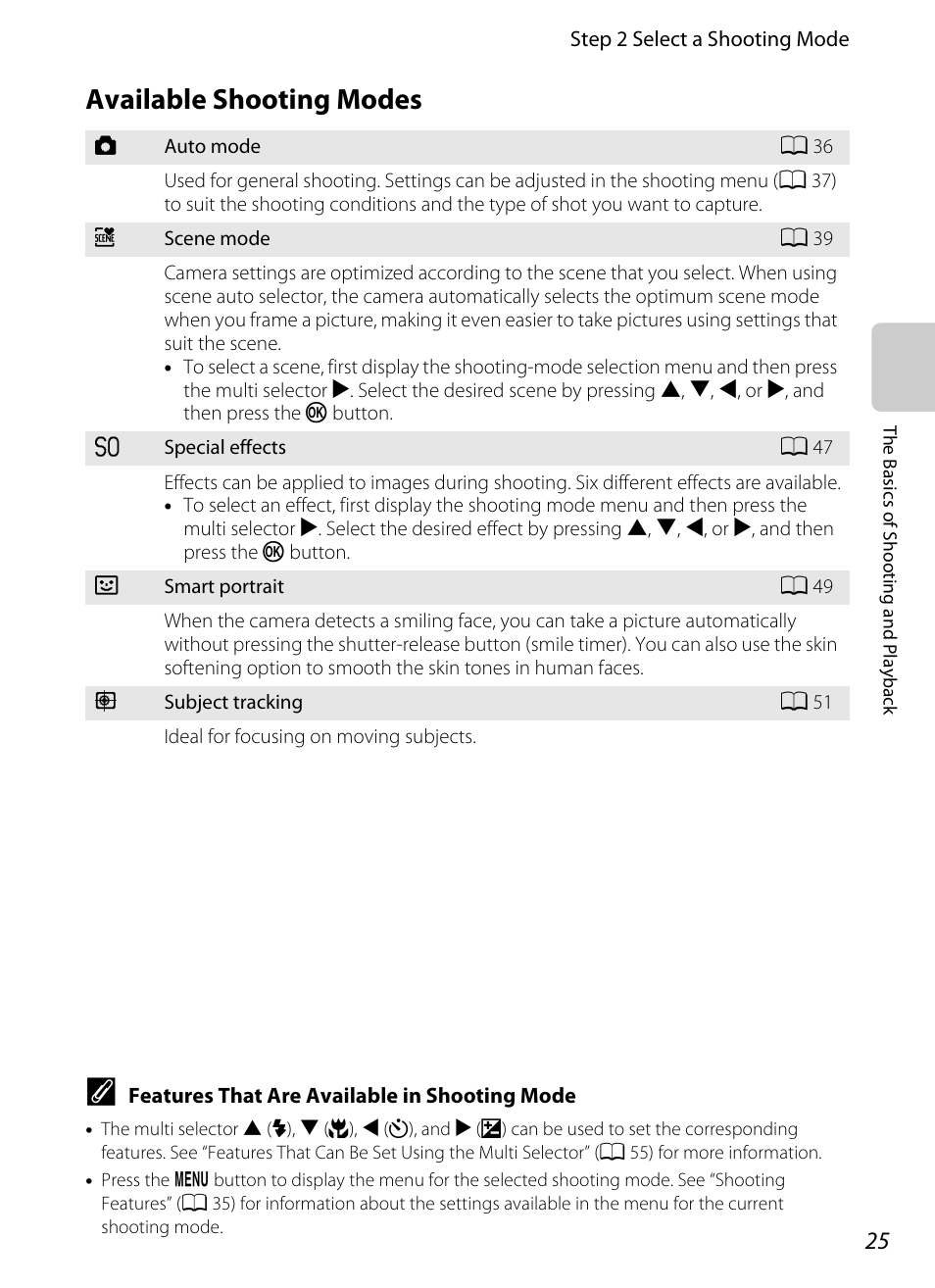 Available shooting modes, A 25) | Nikon S6200 User Manual | Page 41 / 212