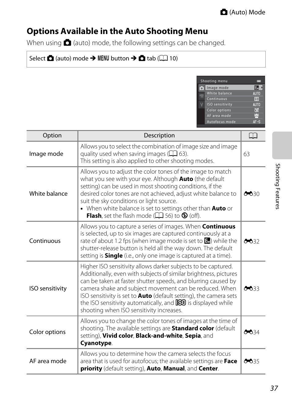 Options available in the auto shooting menu, A 37), Options available in the | Auto shooting menu | Nikon S6200 User Manual | Page 53 / 212