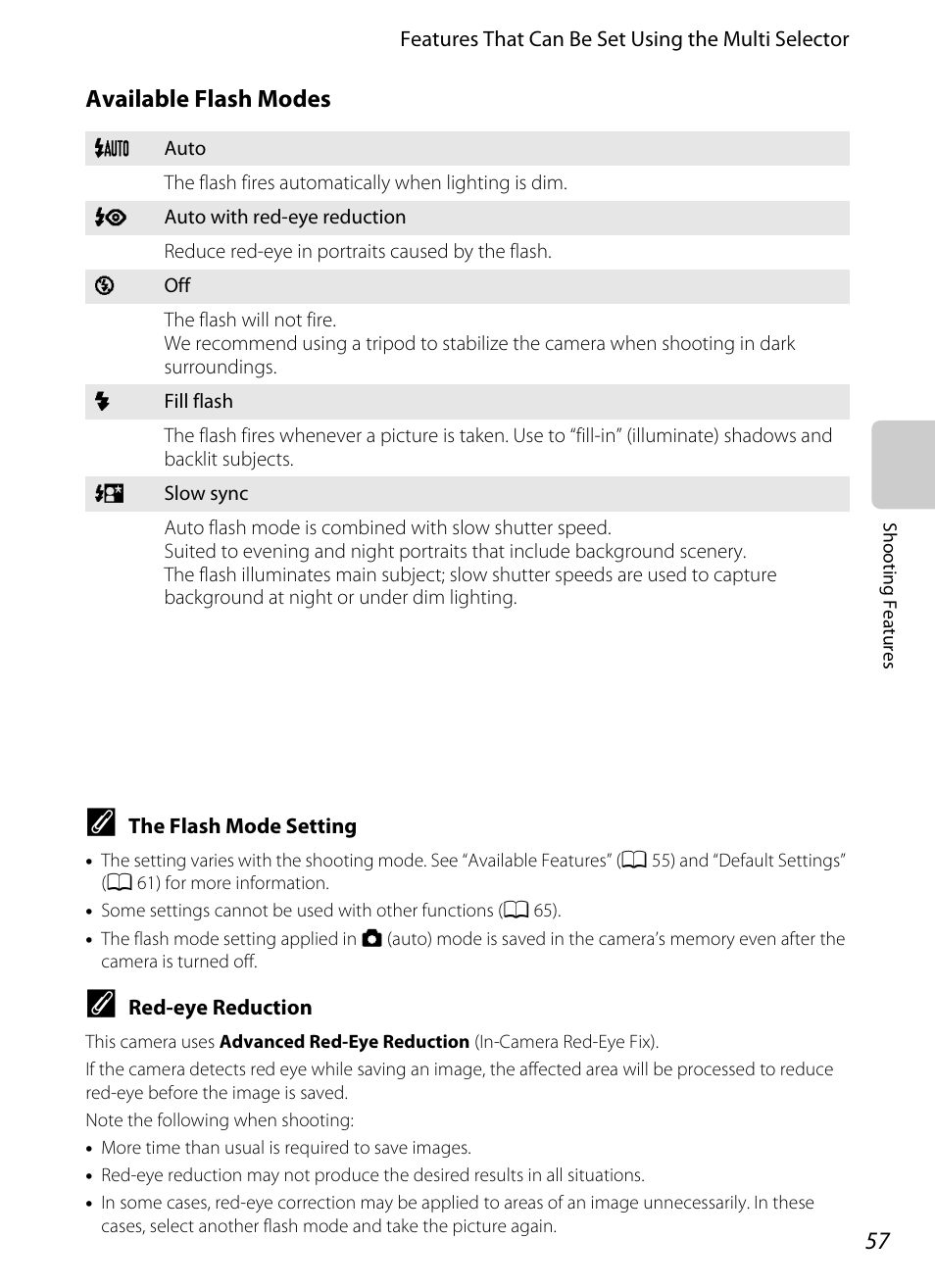 Available flash modes, A 57) for | Nikon S6200 User Manual | Page 73 / 212