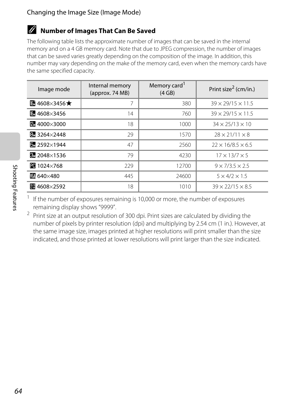 A 64) | Nikon S6200 User Manual | Page 80 / 212