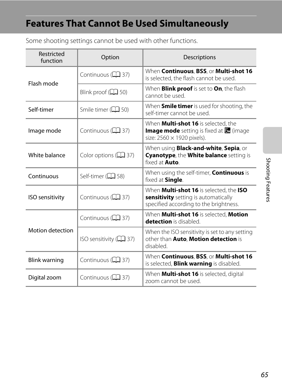 Features that cannot be used simultaneously, A 65) | Nikon S6200 User Manual | Page 81 / 212