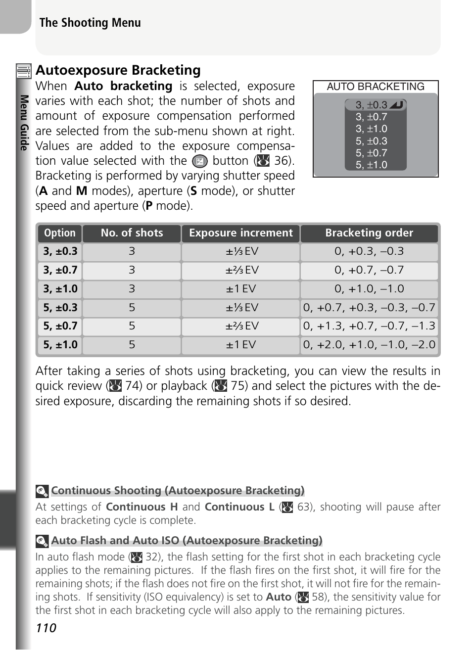 Autoexposure bracketing, 110 the shooting menu | Nikon 5400 User Manual | Page 122 / 173