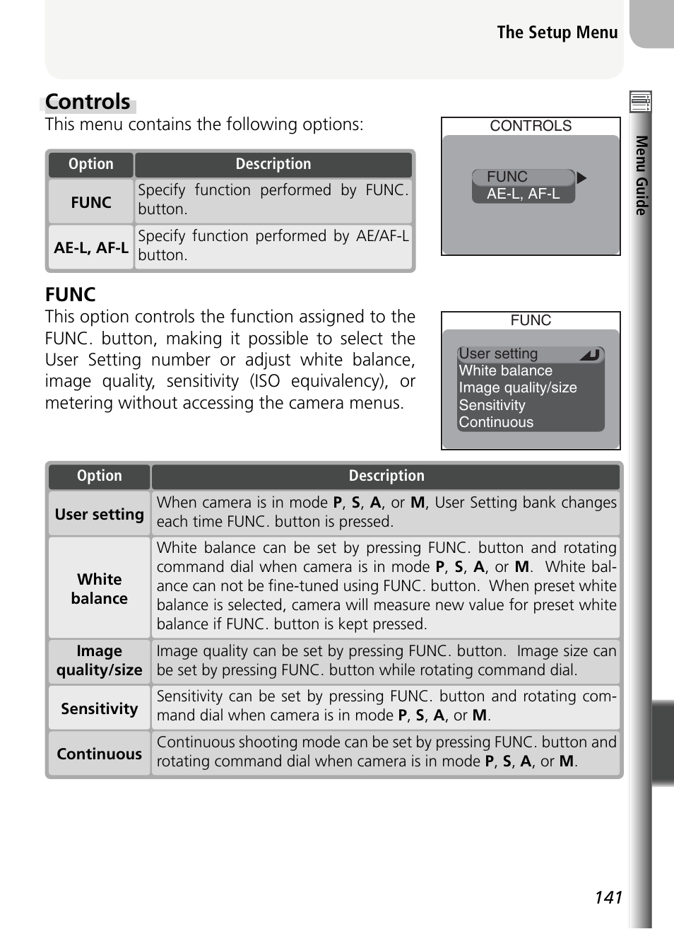 Controls, Func | Nikon 5400 User Manual | Page 153 / 173