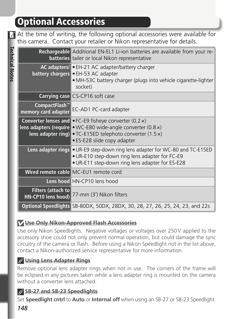 Optional accessories | Nikon 5400 User Manual | Page 160 / 173