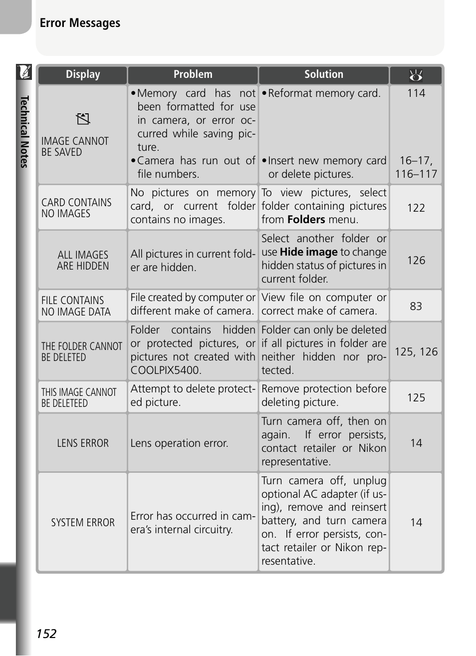 Nikon 5400 User Manual | Page 164 / 173