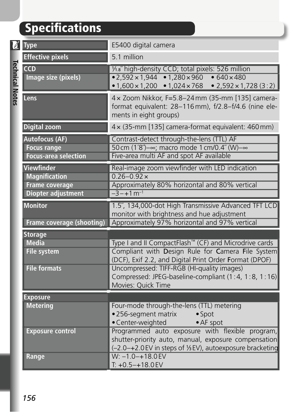 Specifications, Specifi cations | Nikon 5400 User Manual | Page 168 / 173