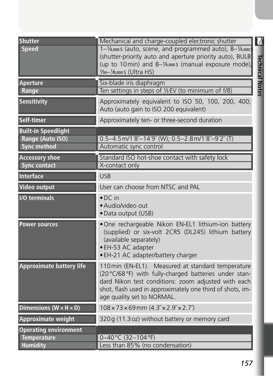 Nikon 5400 User Manual | Page 169 / 173