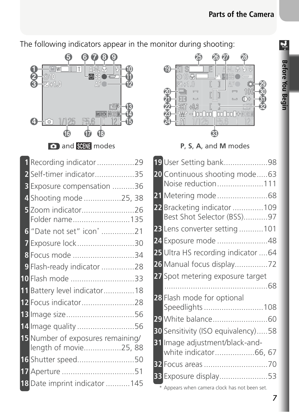 Nikon 5400 User Manual | Page 19 / 173