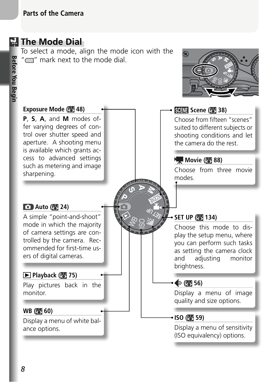 The mode dial | Nikon 5400 User Manual | Page 20 / 173