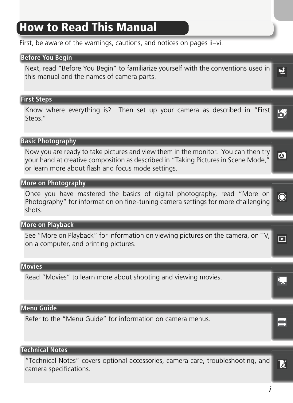 How to read this manual | Nikon 5400 User Manual | Page 3 / 173