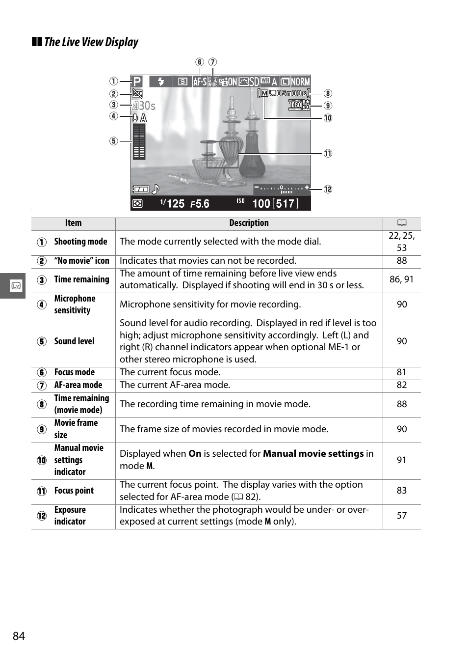 The live view display | Nikon D3200 User Manual | Page 100 / 228