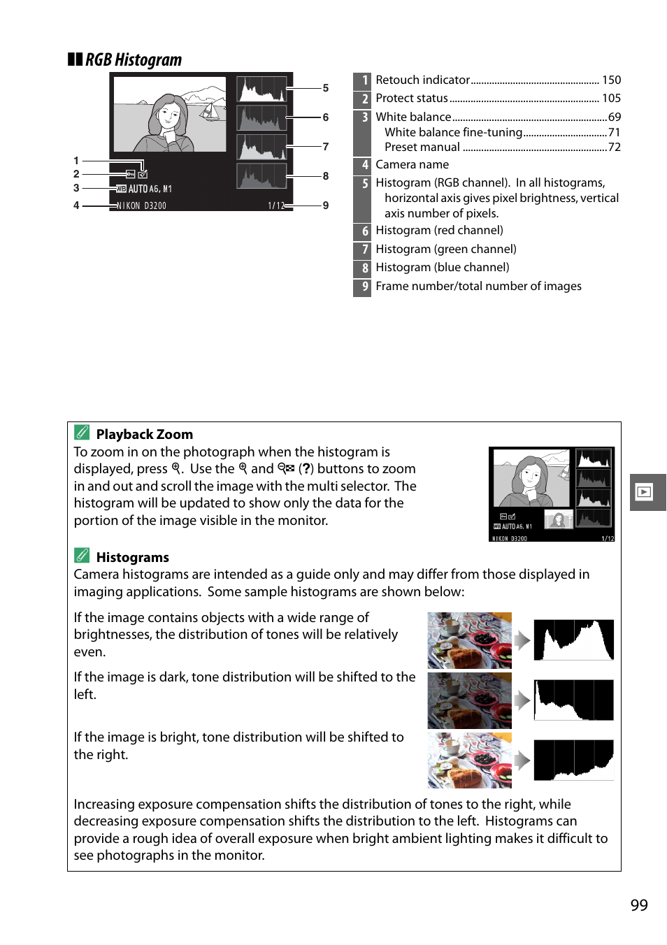 Rgb histogram | Nikon D3200 User Manual | Page 115 / 228