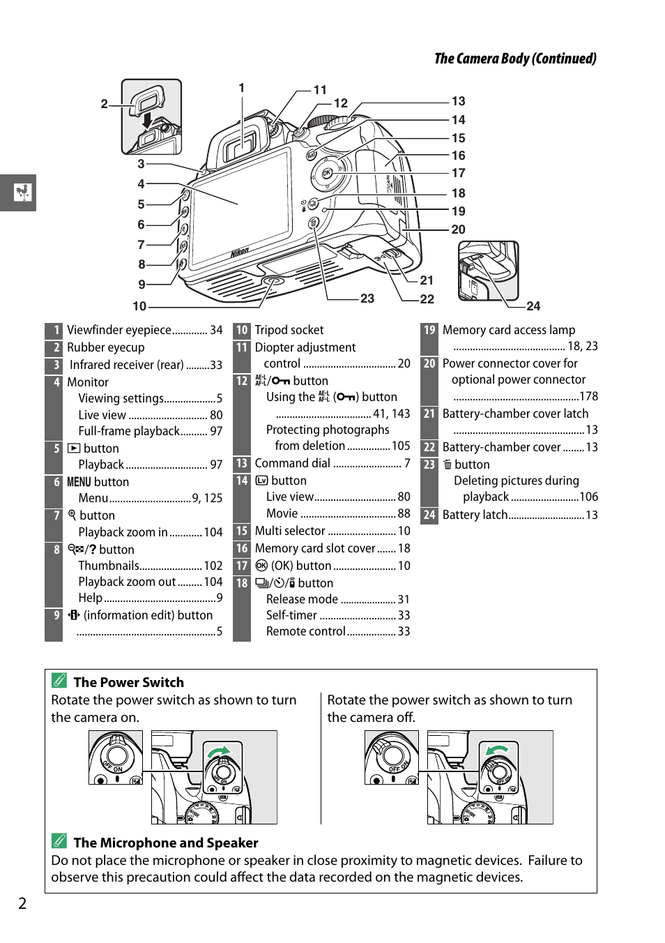 Nikon D3200 User Manual | Page 18 / 228