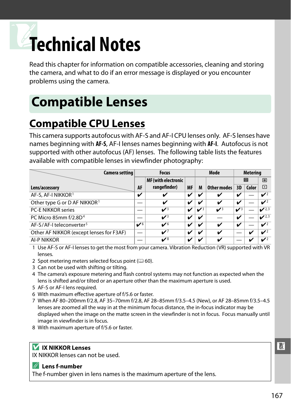 Technical notes, Compatible lenses, Compatible cpu lenses | Nikon D3200 User Manual | Page 183 / 228