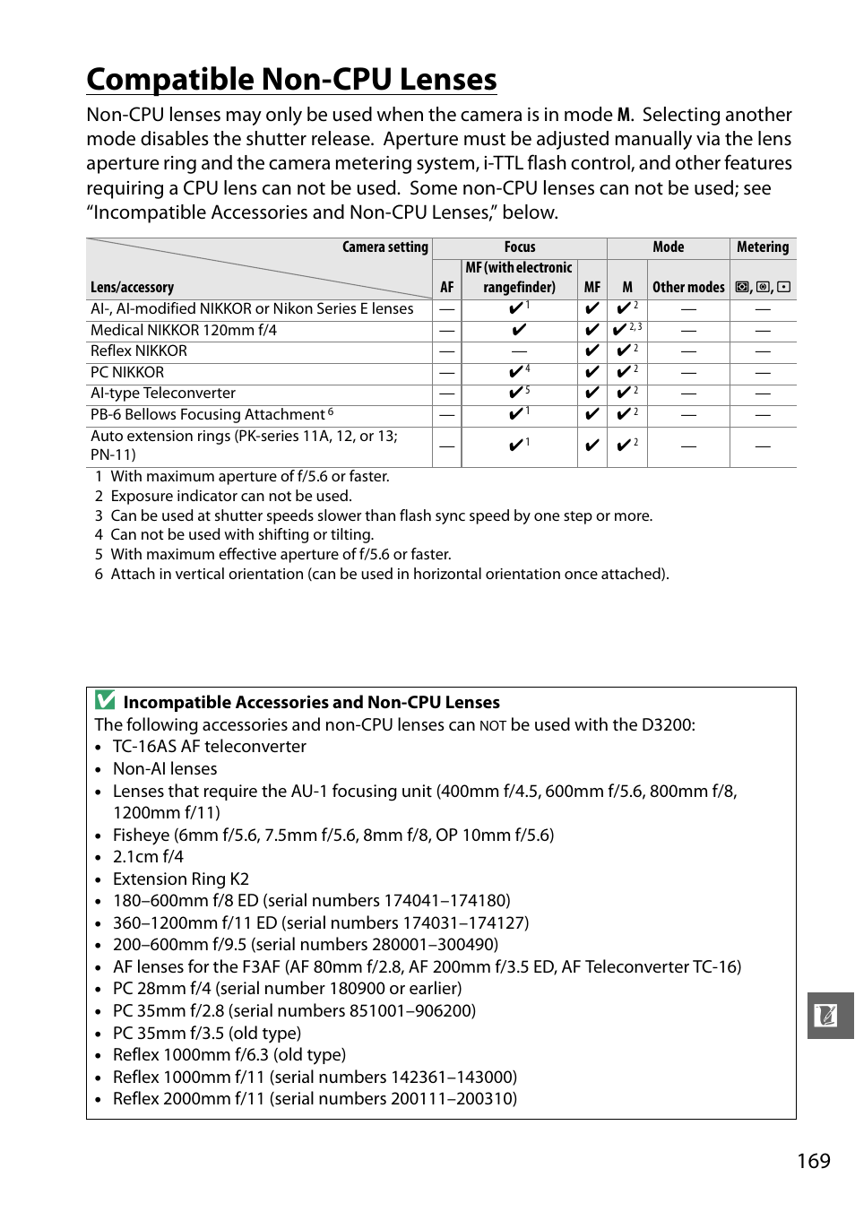 Compatible non-cpu lenses | Nikon D3200 User Manual | Page 185 / 228