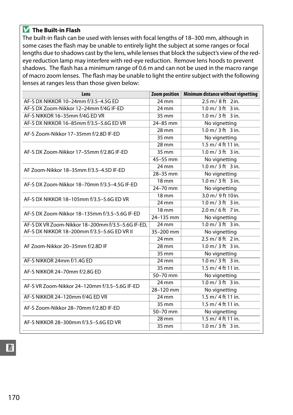 Nikon D3200 User Manual | Page 186 / 228