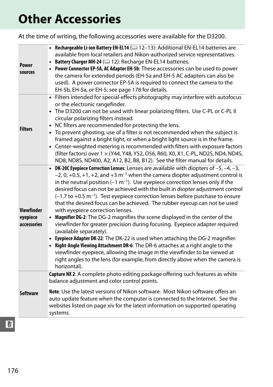 Other accessories, 0 176) or v | Nikon D3200 User Manual | Page 192 / 228