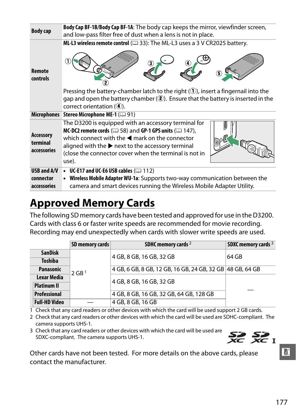 Approved memory cards, 0 177) r, 0 177) can be used to r | Nikon D3200 User Manual | Page 193 / 228