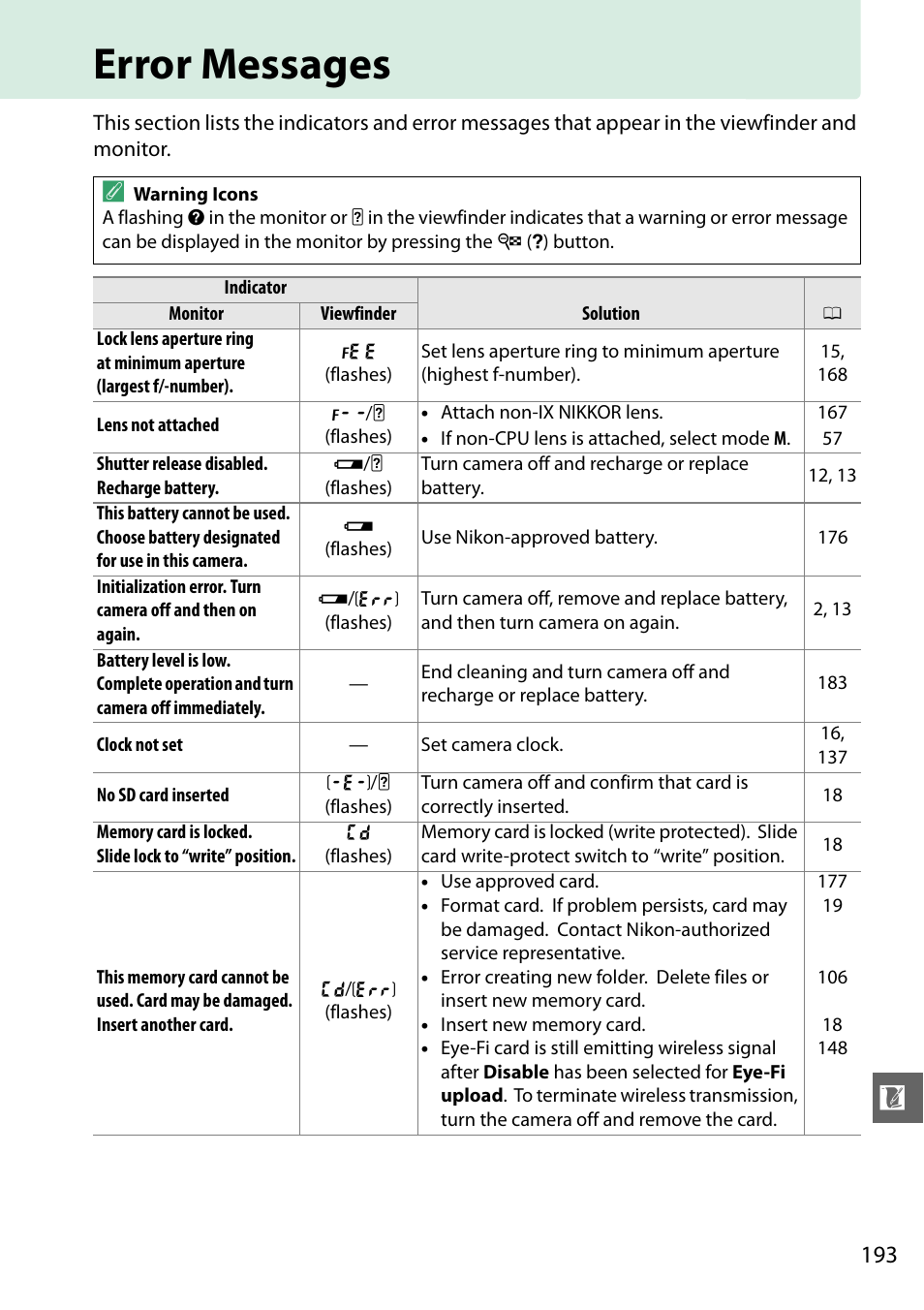 Error messages | Nikon D3200 User Manual | Page 209 / 228