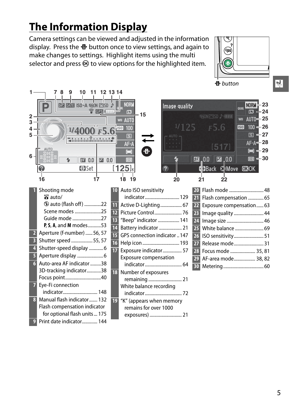 The information display | Nikon D3200 User Manual | Page 21 / 228