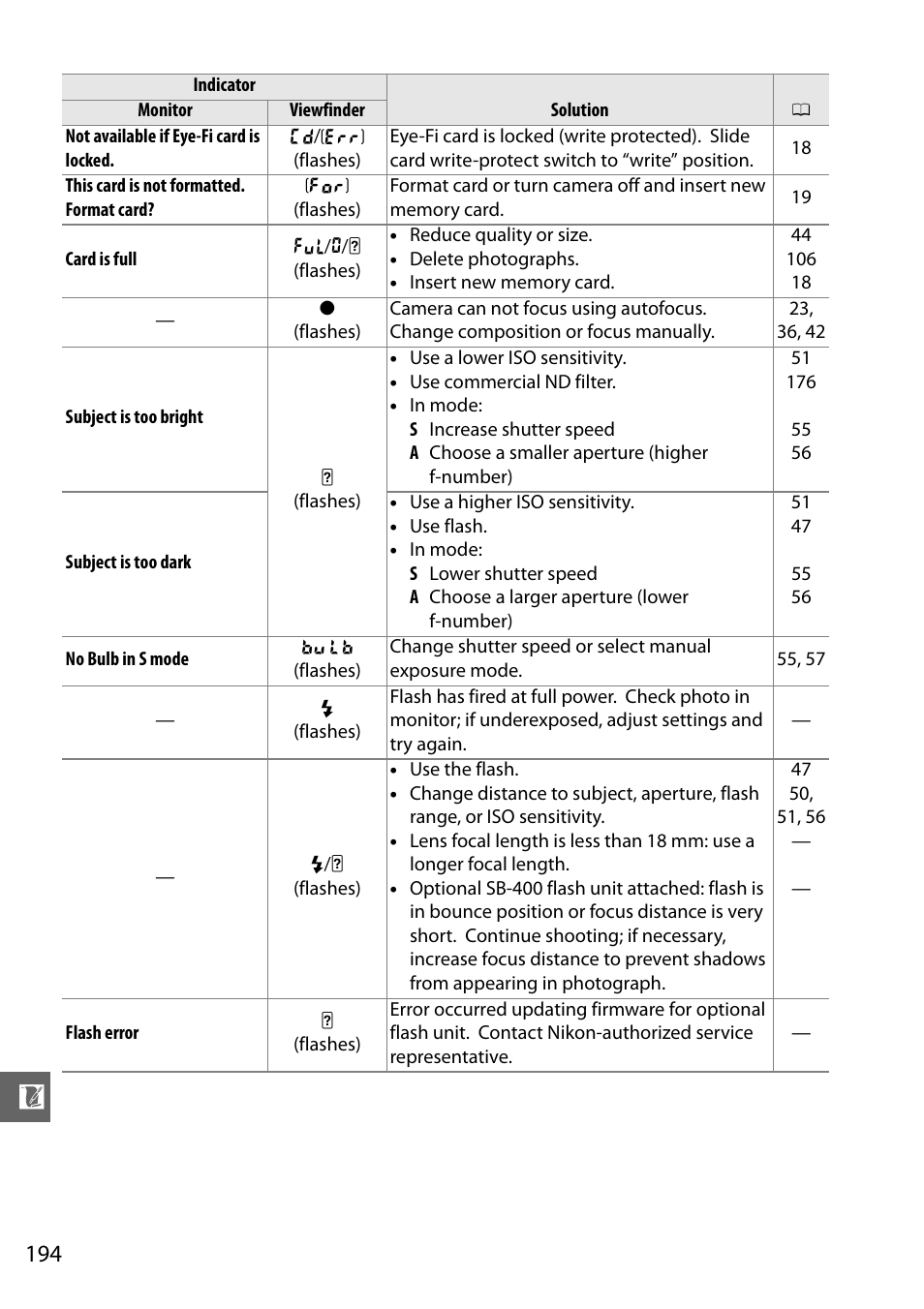 Nikon D3200 User Manual | Page 210 / 228