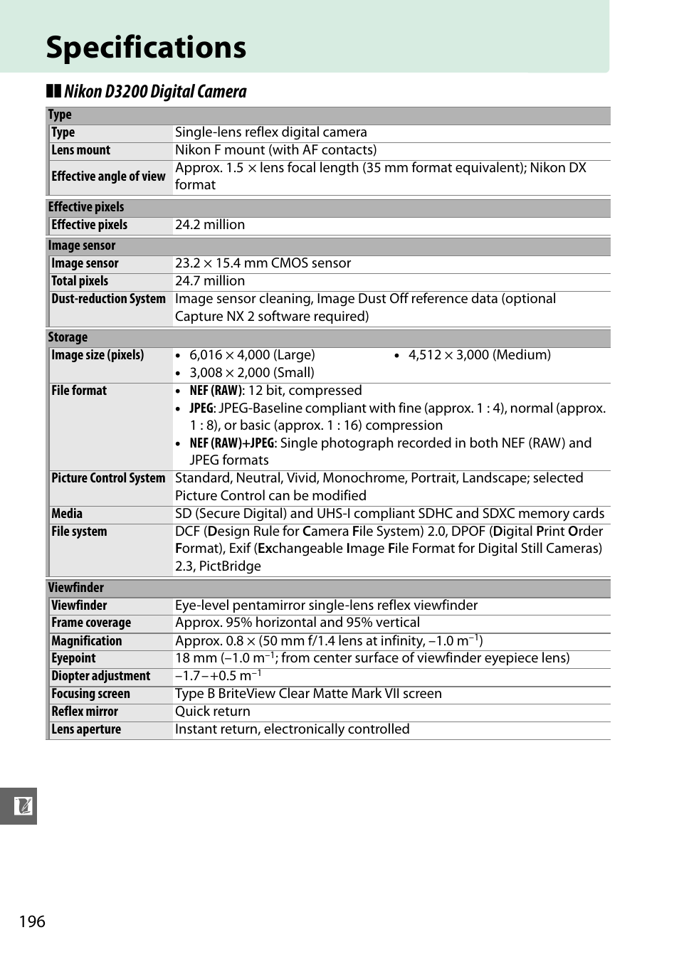 Specifications, Nikon d3200 digital camera | Nikon D3200 User Manual | Page 212 / 228